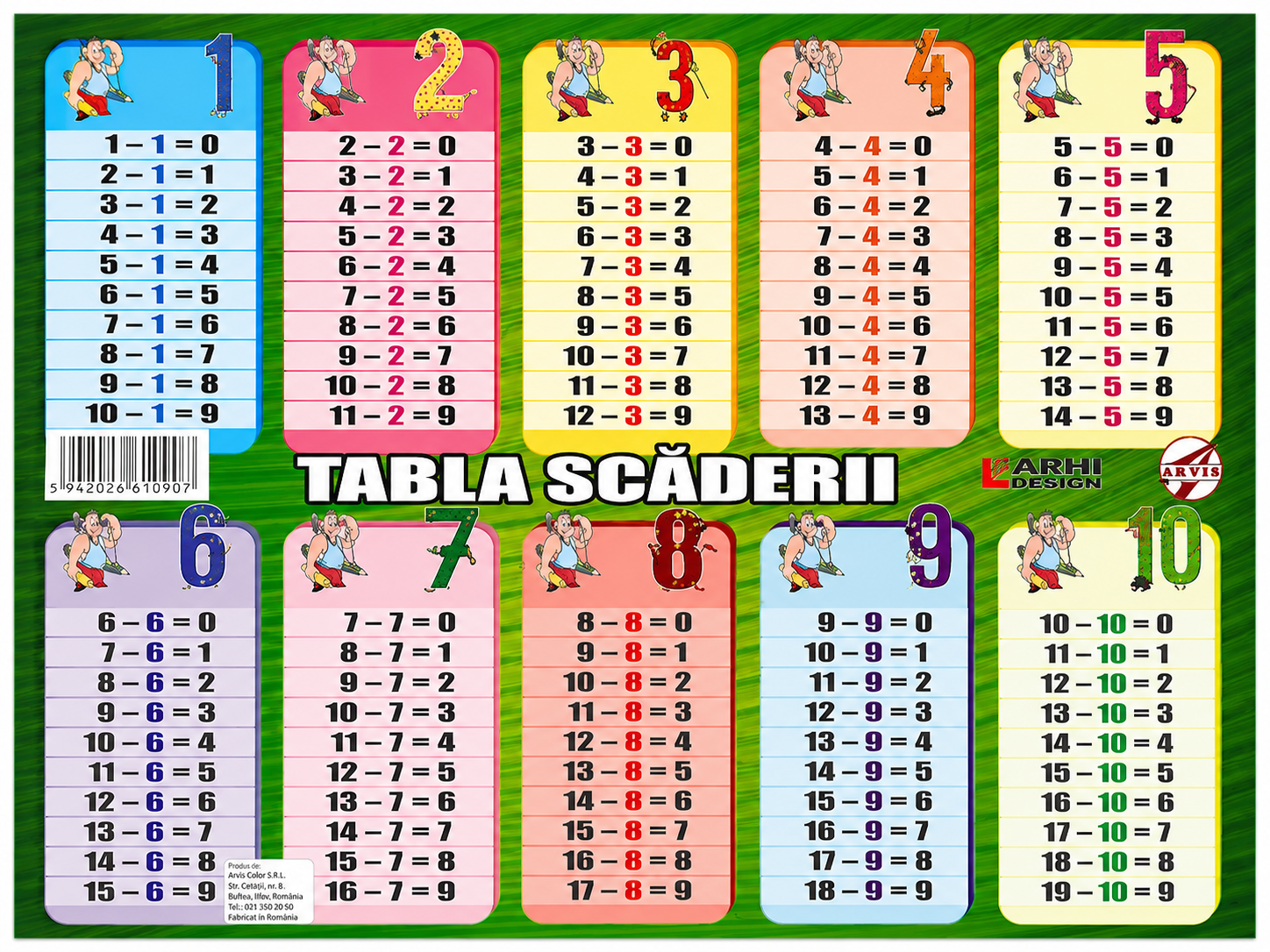 Planșă educativă Tabla scăderii