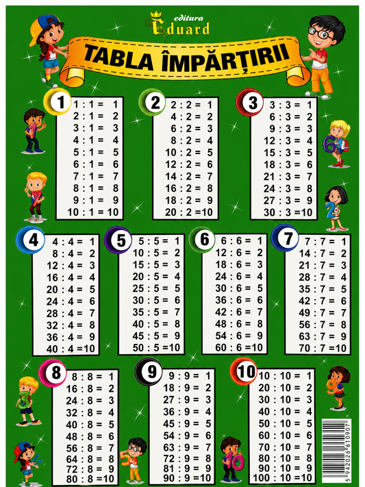 Planșă educativă Tabla împărțirii