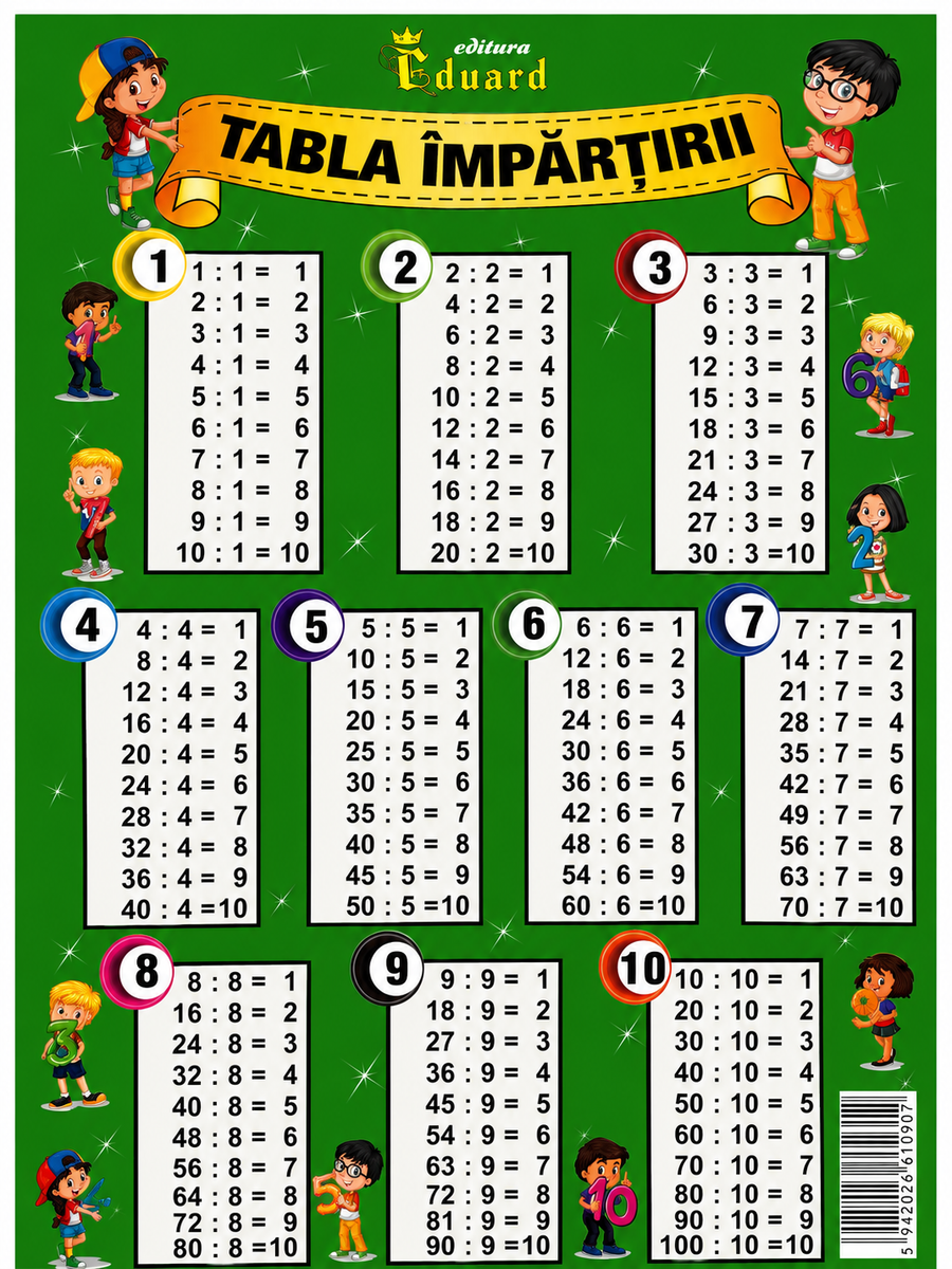 Planșă educativă Tabla împărțirii