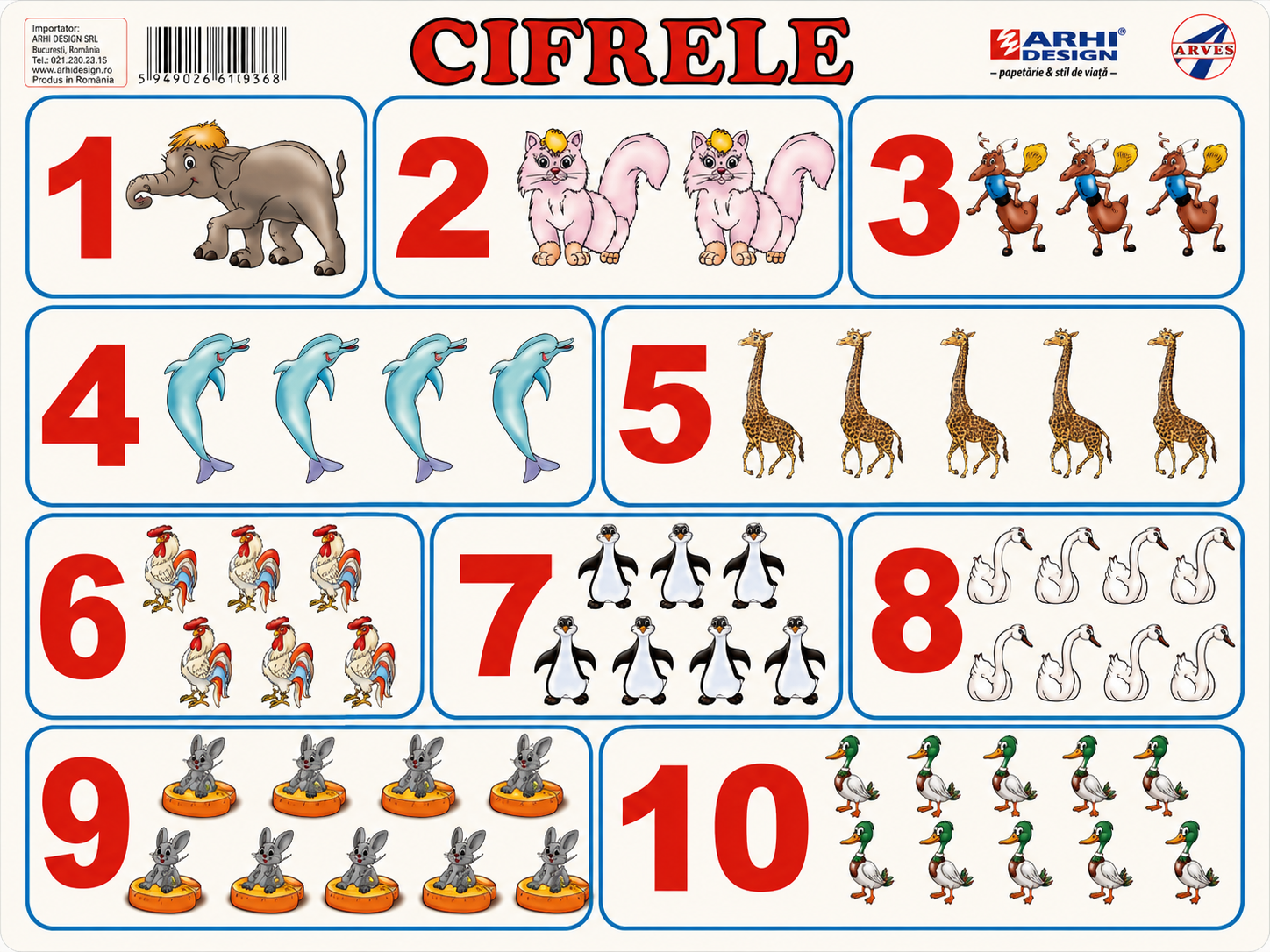 Planșă educativă Tabel cu cifre